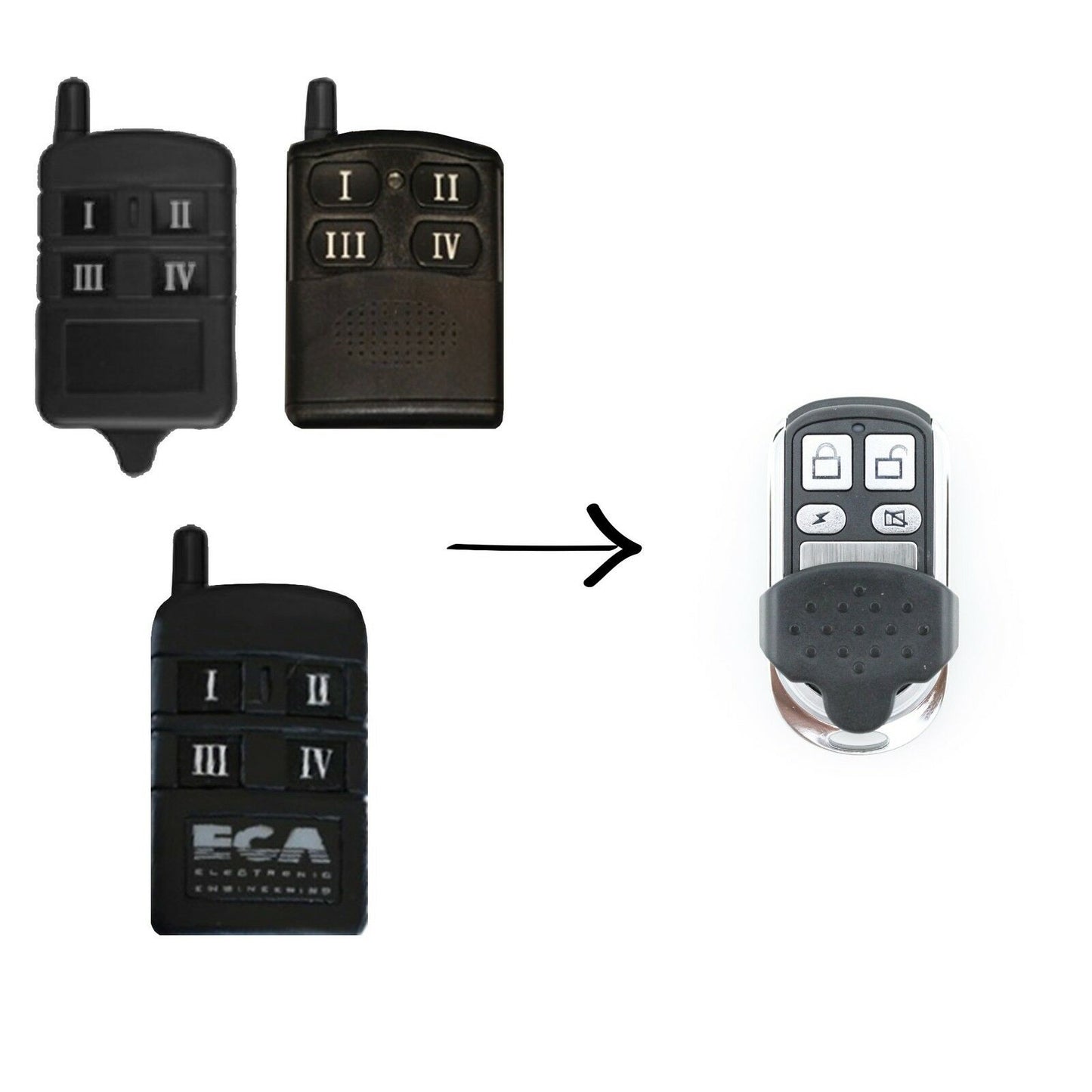 ECA Gate/Garage Remote Control Compatible Electronic Engineering Australia Handy